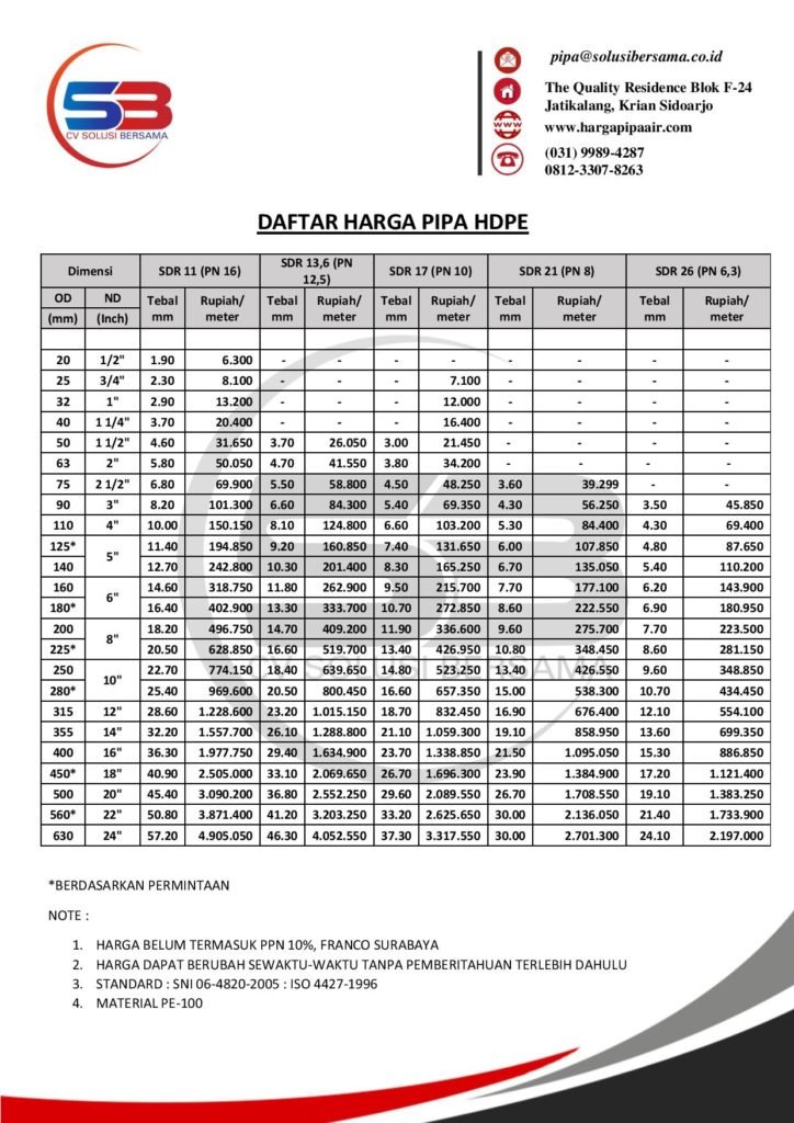 Harga Pipa HDPE Terbaru 2018http://solusibersama.co.id