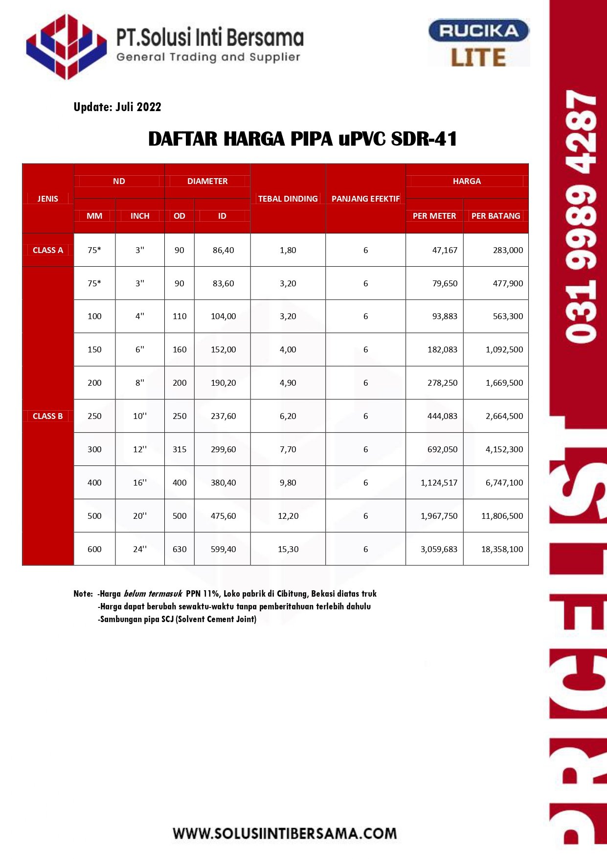 Harga Pipa Limbah Sdr Klas A Dan B Rucika Triliun Langgeng