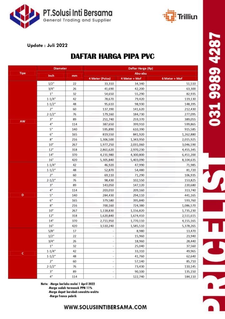 Daftar Harga Pipa uPVC JIS AW dan D Hdpe Ppr - Banjarnegara