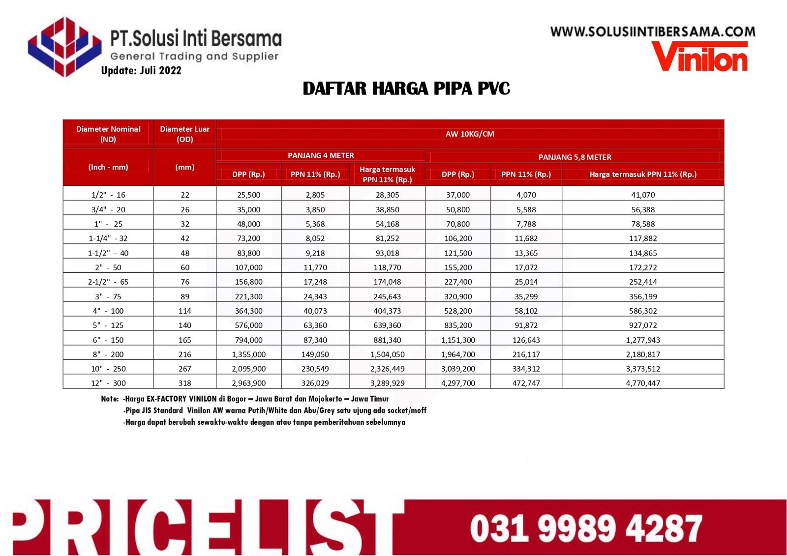 Pricelist Pipa Upvc Vinilon Aw Pt Solusi Inti Bersama