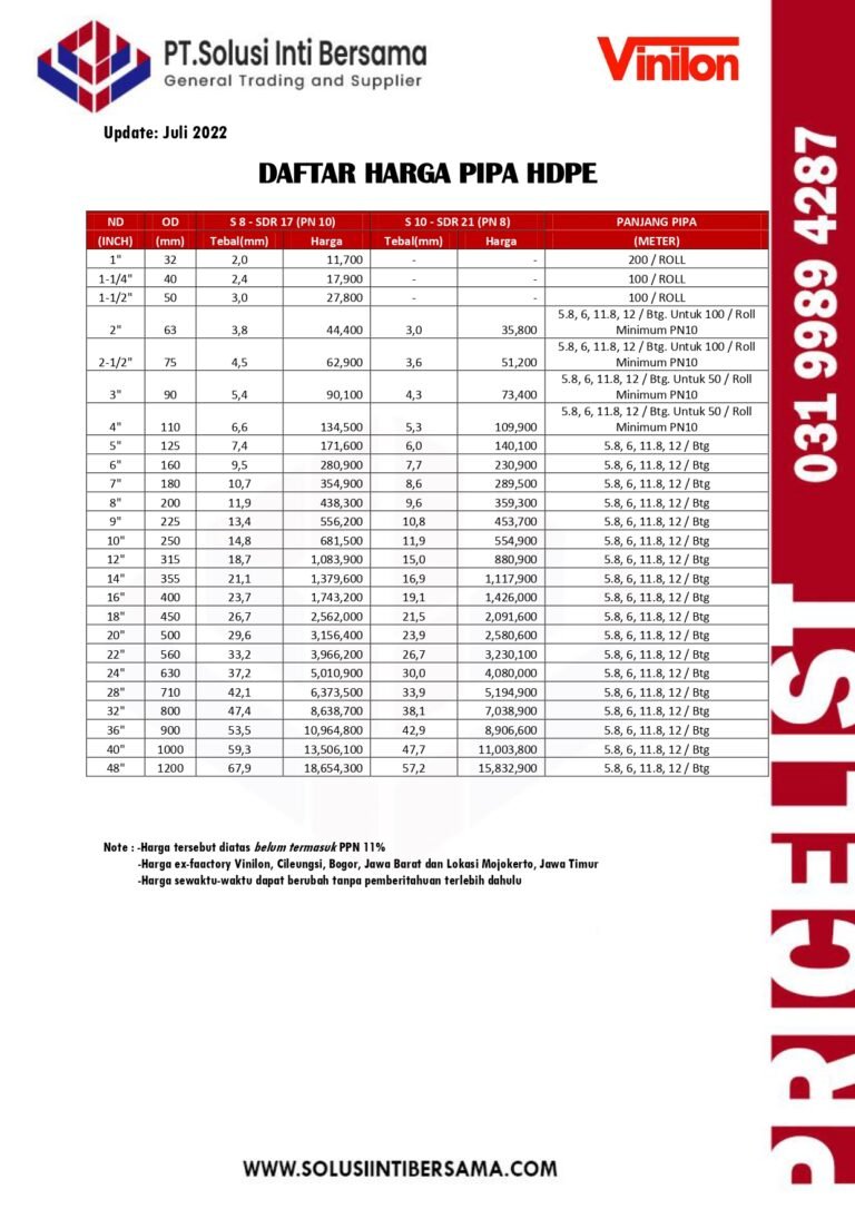 Daftar Harga Pipa Pp R Upvc Hdpe Vinilon Distributor Resmi