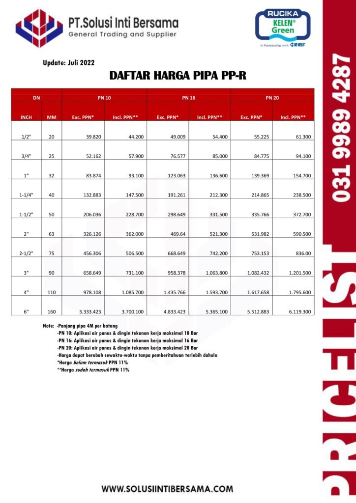 Daftar Harga Pipa PPR Rucika Kelen Green 2024 Update https://solusibersama.co.id/