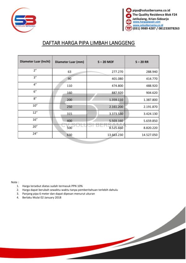 Daftar Harga Pipa Limbah Langgeng | Pricelist Terbaru 2022 - CV SOLUSI
