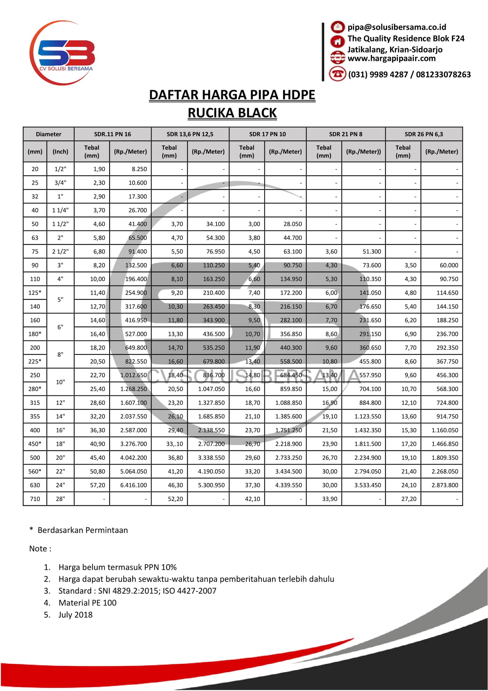 Daftar Harga Pipa HDPE Rucika Black | Pricelist Terbaru 2019 http://solusibersama.co.id