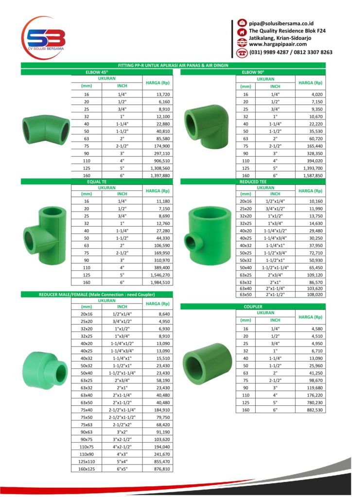 Daftar Harga Fitting Pipa PP-R Rucika Green 2019 http://solusibersama.co.id