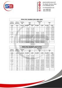 Daftar Harga Pipa PVC Duraflow | Pricelist Terbaru 2019 http://solusibersama.co.id