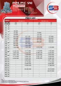 Kumpulan Pricelist Pipa Upvc Sni Pdam Rr Dan Sc Laman Dari Pt Solusi Inti Bersama