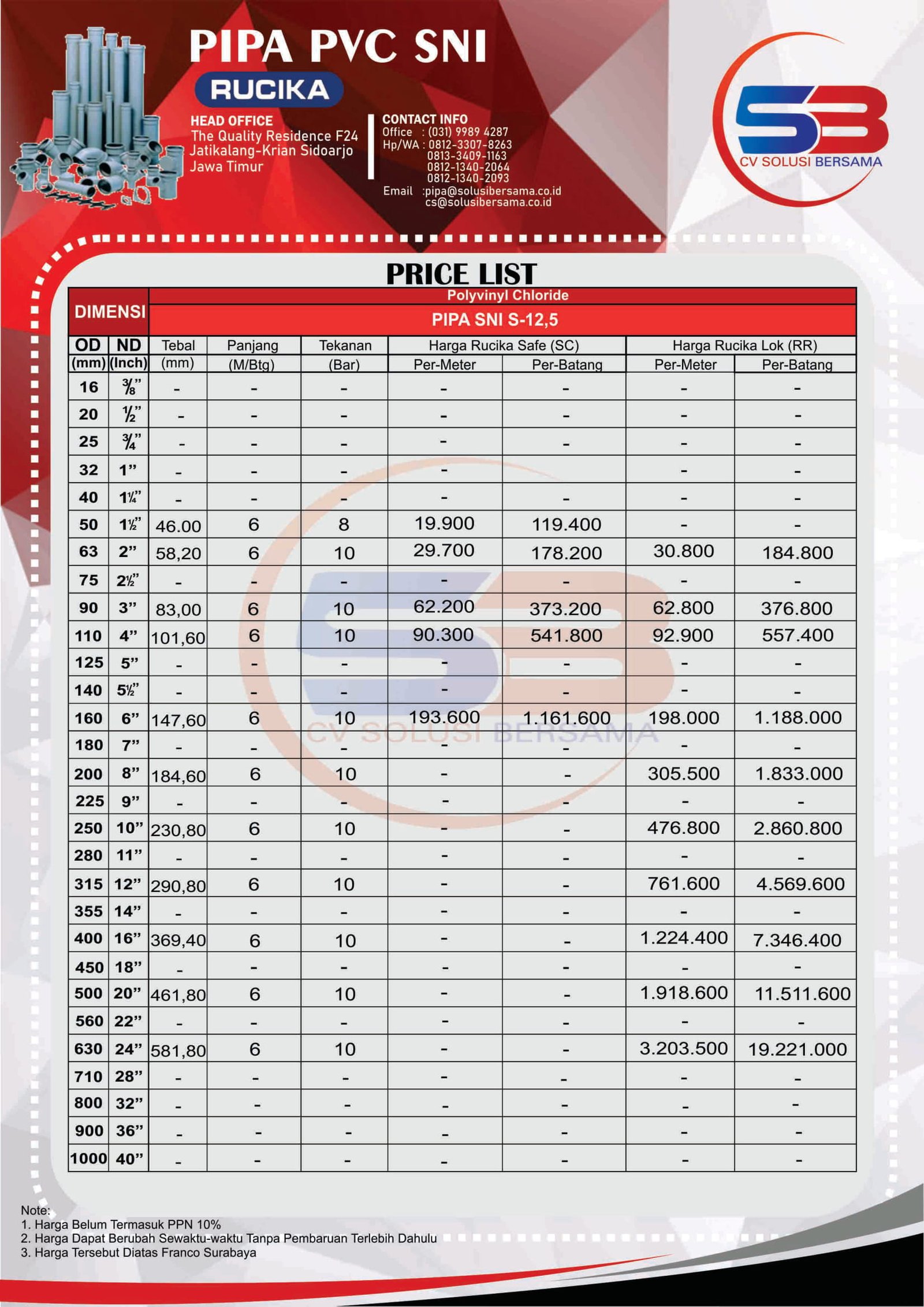 Price List Pipa Pvc Rucika