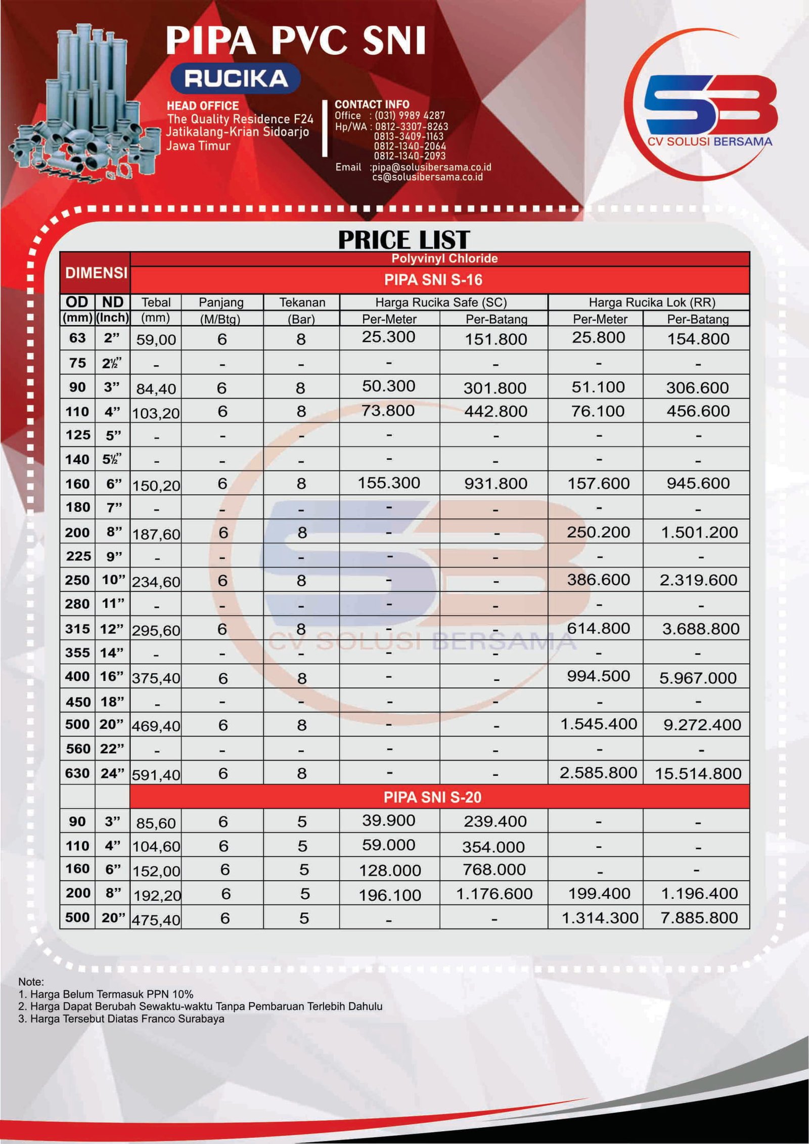 Curriculum vitae format picture