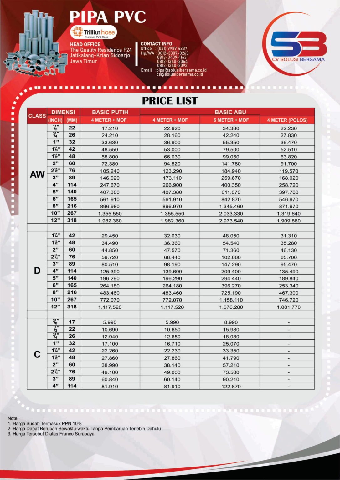 Price-List-Pipa-PVC-Trilliun - CV SOLUSI BERSAMA