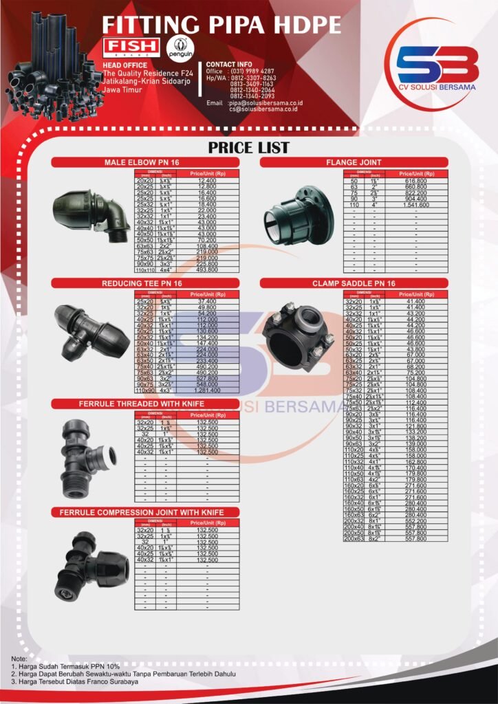 Fitting HDPE Compression https://solusibersama.co.id/