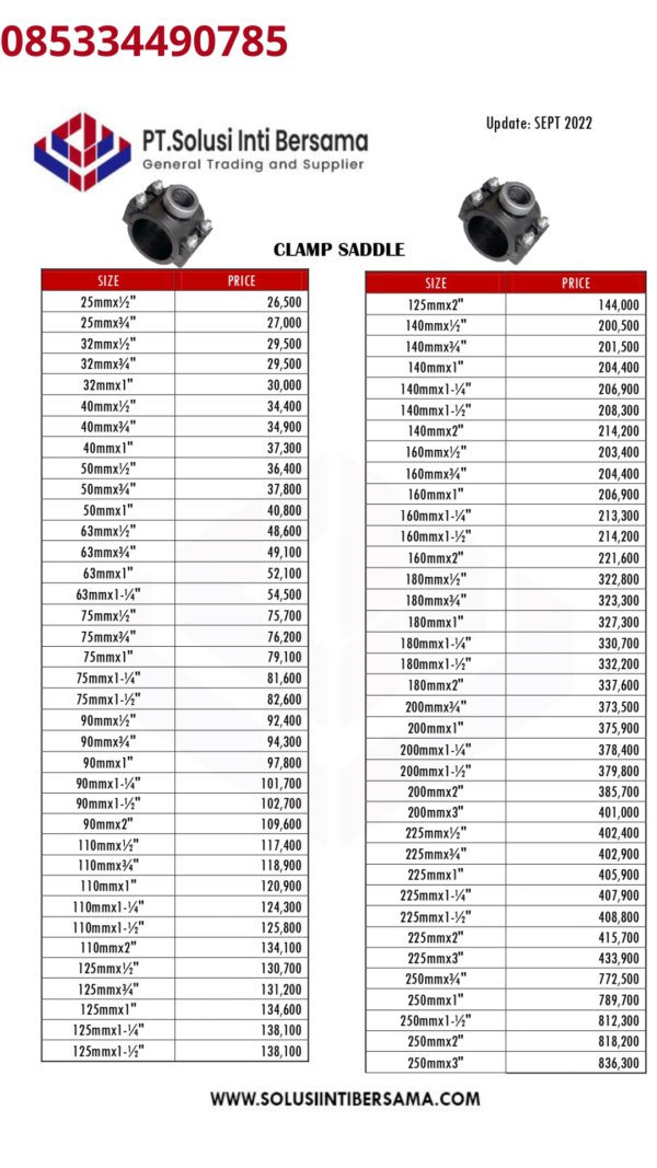 Distributor Harga Jual Grosir Fitting Hdpe Compression Penguin