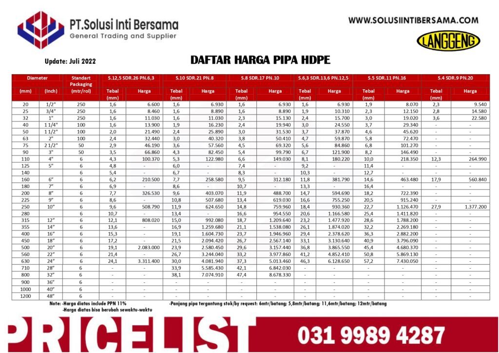 daftar harga pipa hdpe