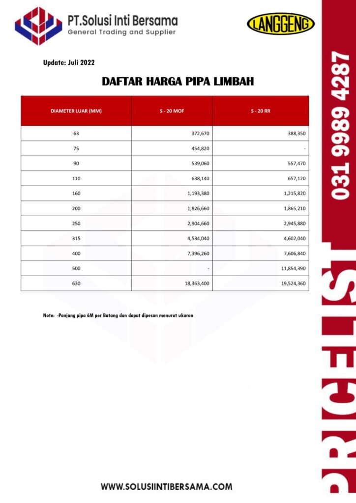 Daftar Harga Pipa PVC SNI Limbah SDR 41 Kelas B RRJ-Banda Aceh,Binjai,Pematang Siantar SUMATRA