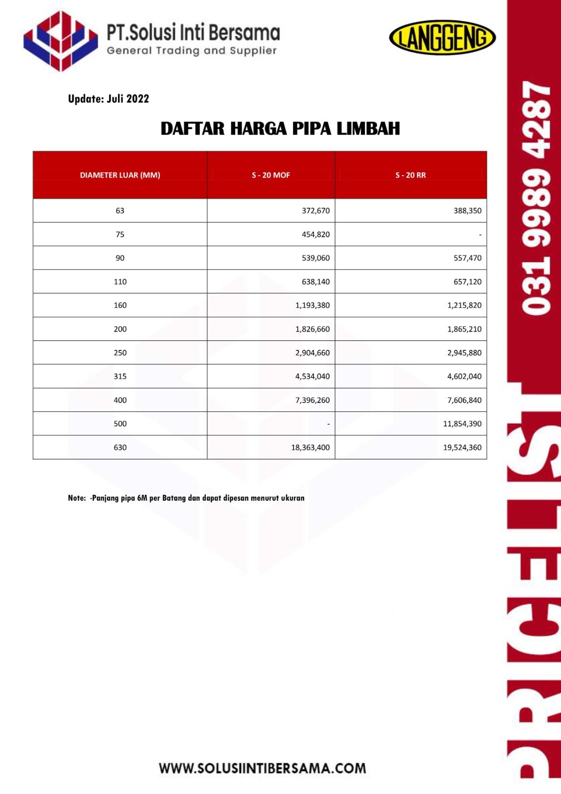 Daftar Harga Pipa Pvc Rrj