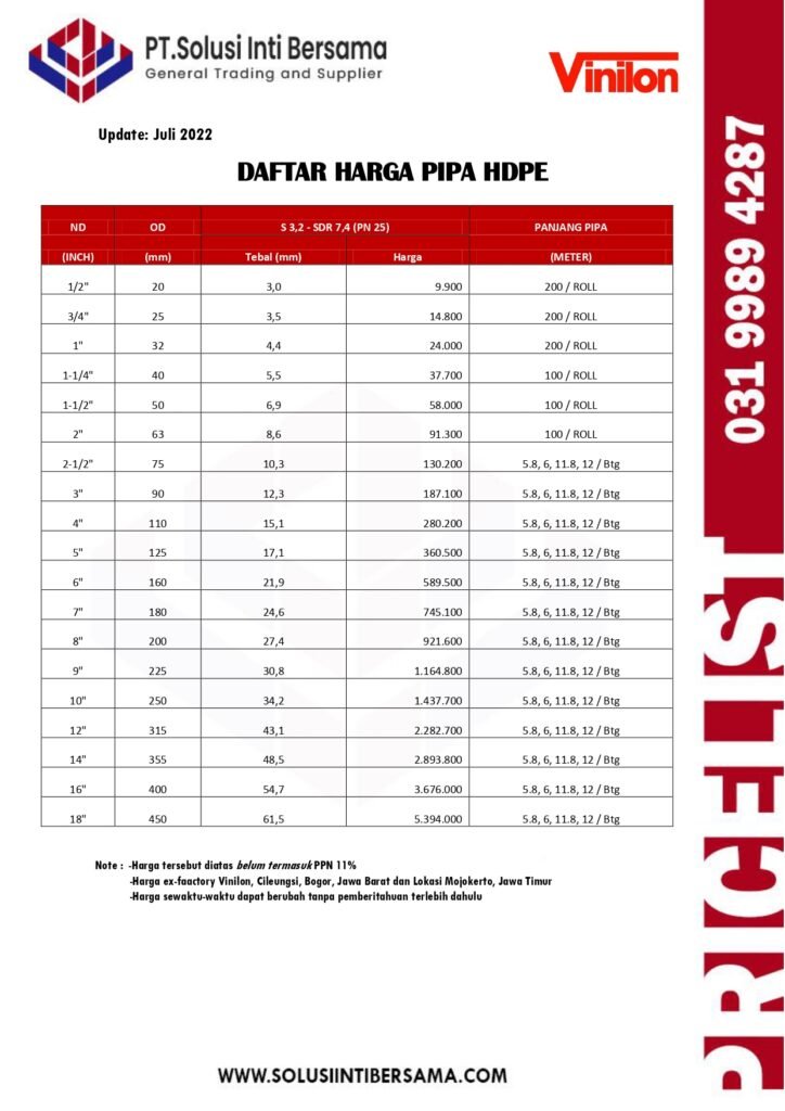 Daftar Harga Pipa HDPE Vinilon Banten