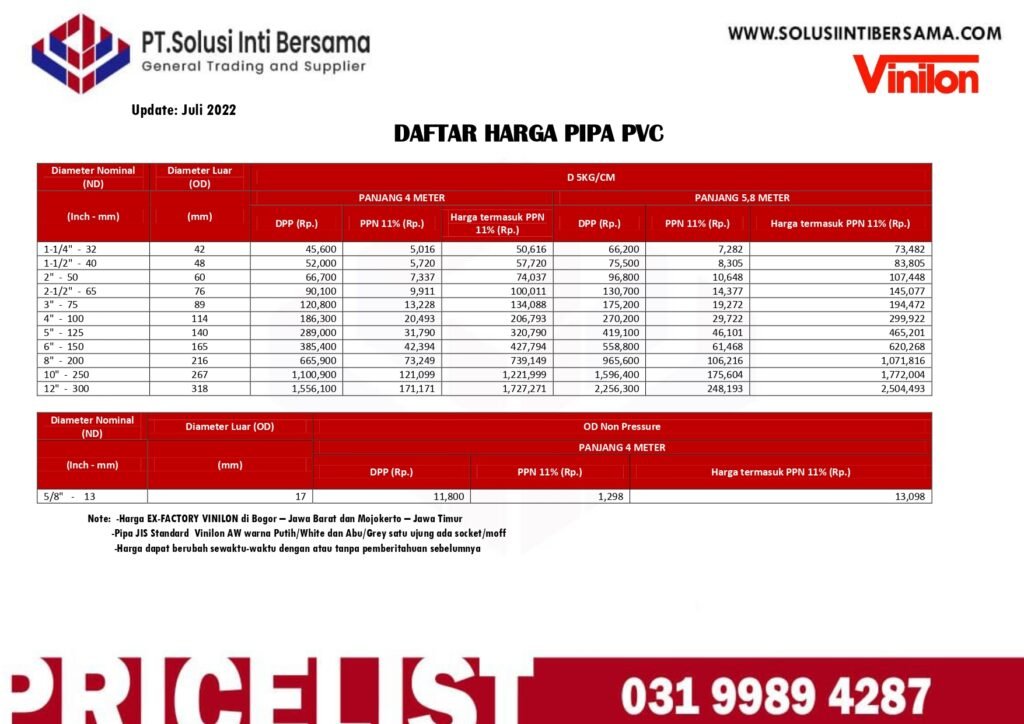 daftar harga pipa pvc tipe d