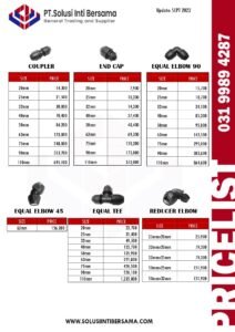 HDPE Compression Fittings Pricelist Updated https://solusibersama.co.id/