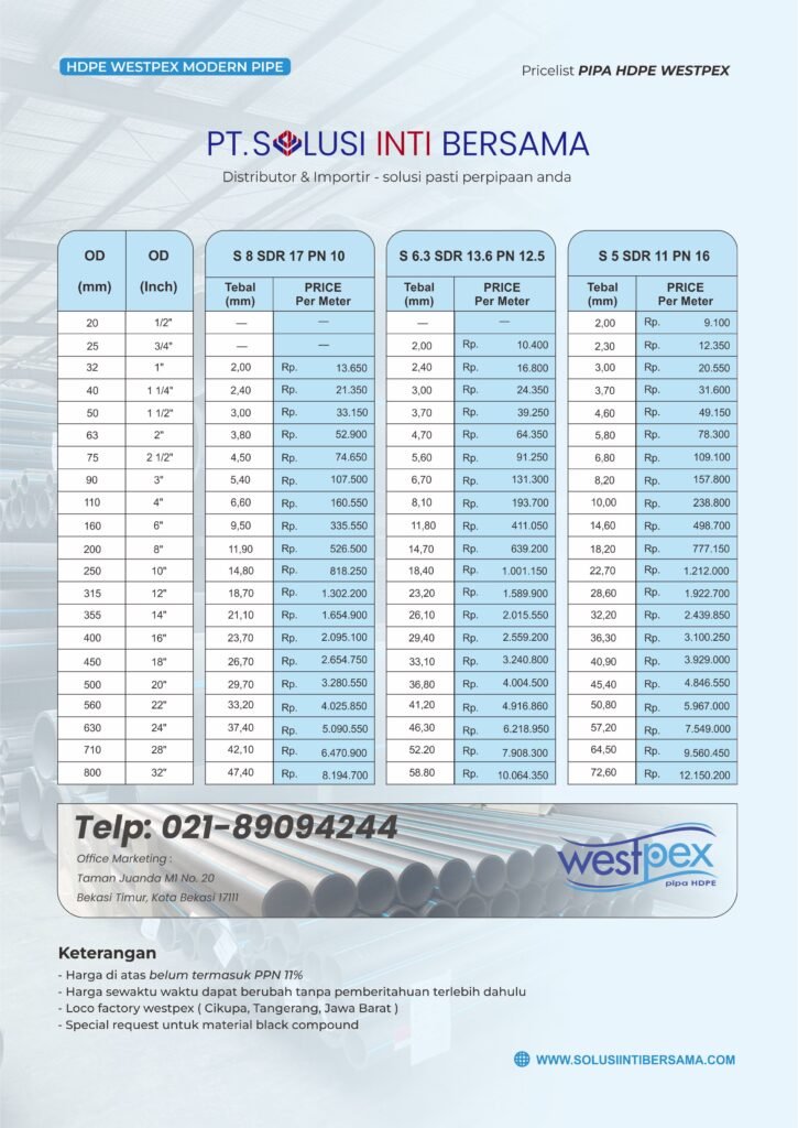 daftar harga pipa hdpe westpex sni terbaru 2024