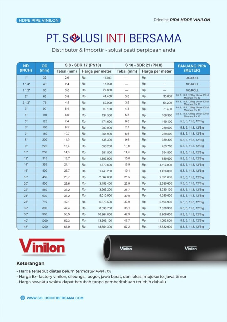 daftar harga pipa hdpe vinilon sni terbaru 2024