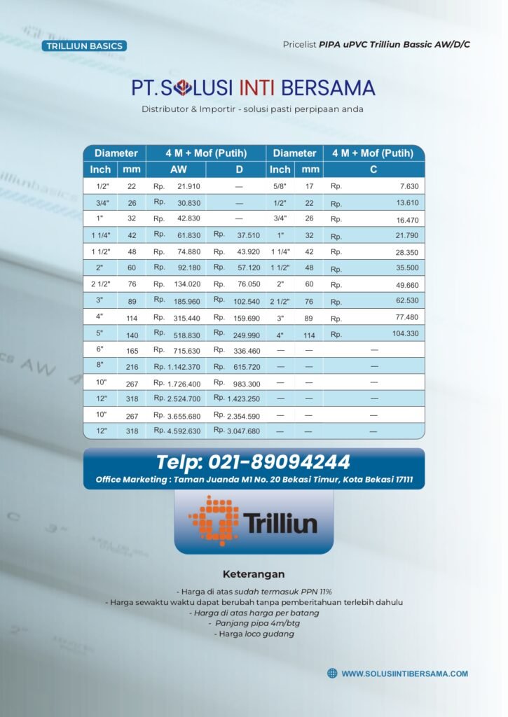 pricelist pipa pvc trilliun