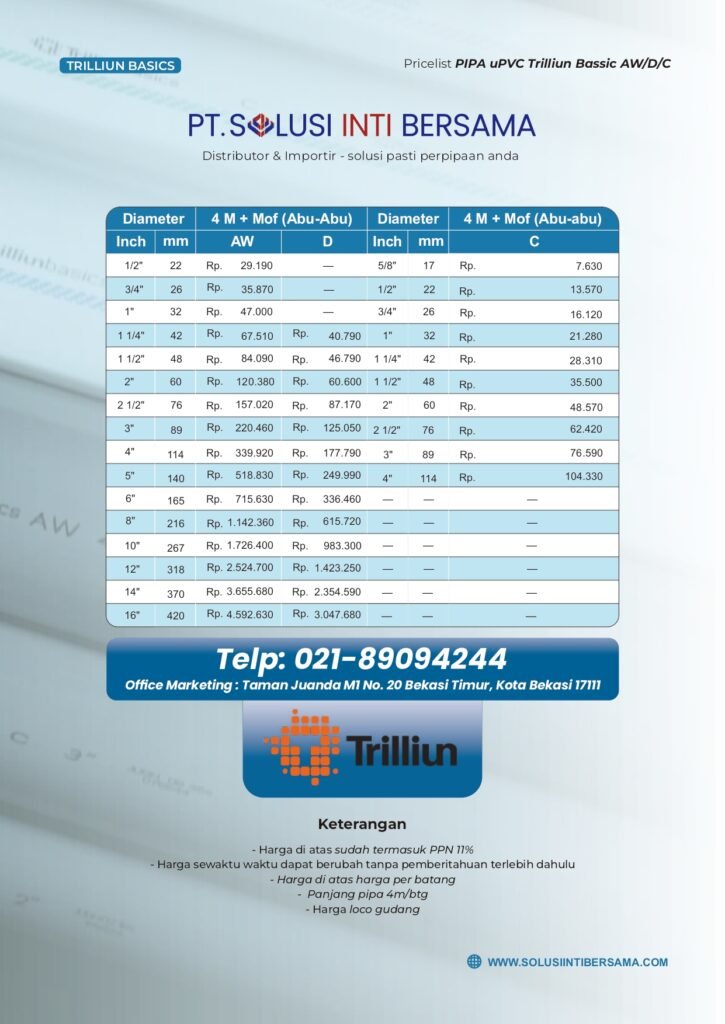 pricelist pipa pvc trilliun