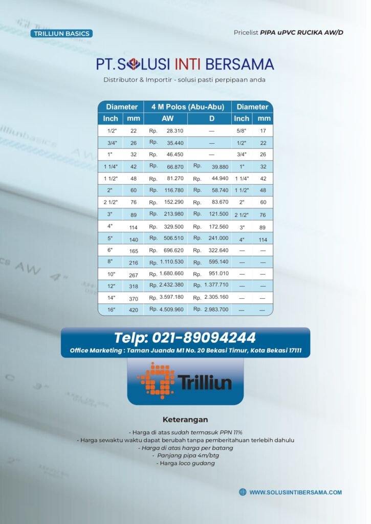 pricelist pipa pvc trilliun